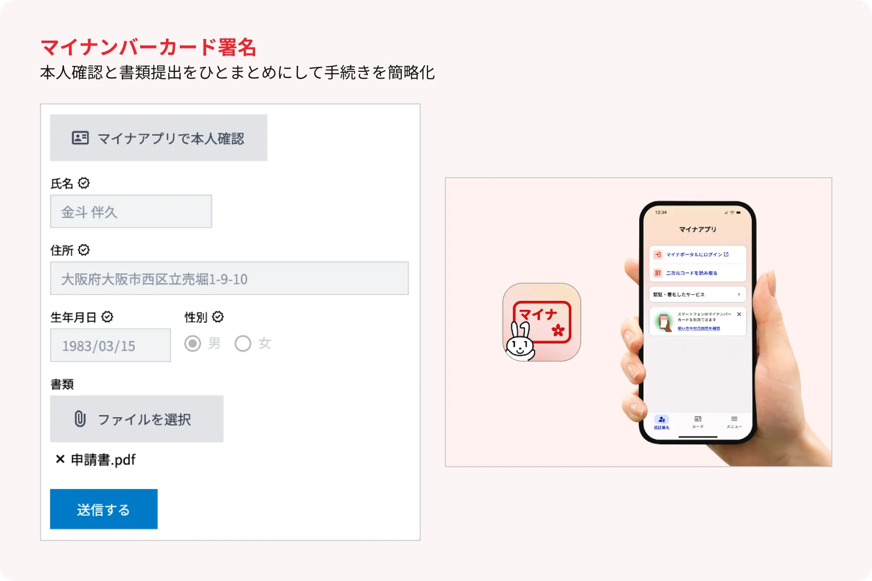 マイナンバーカード署名