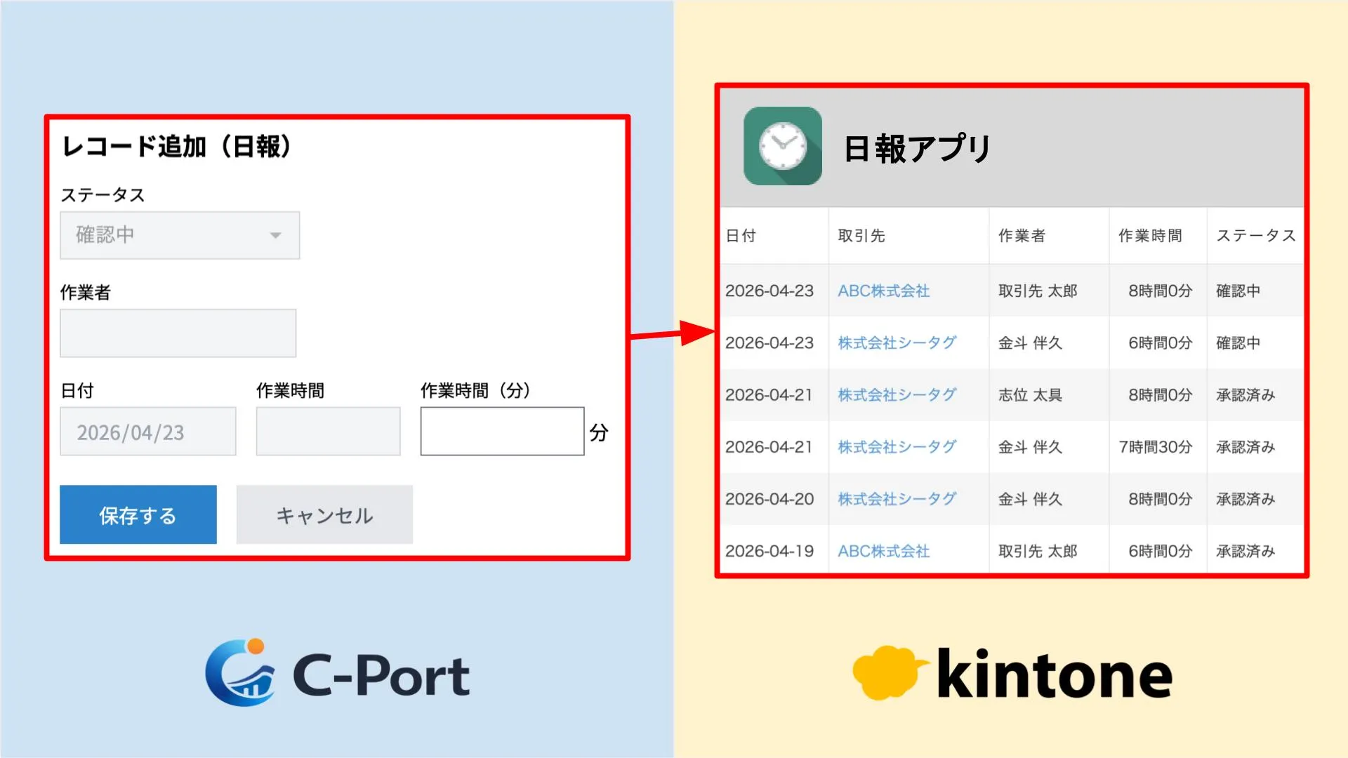 機能画像