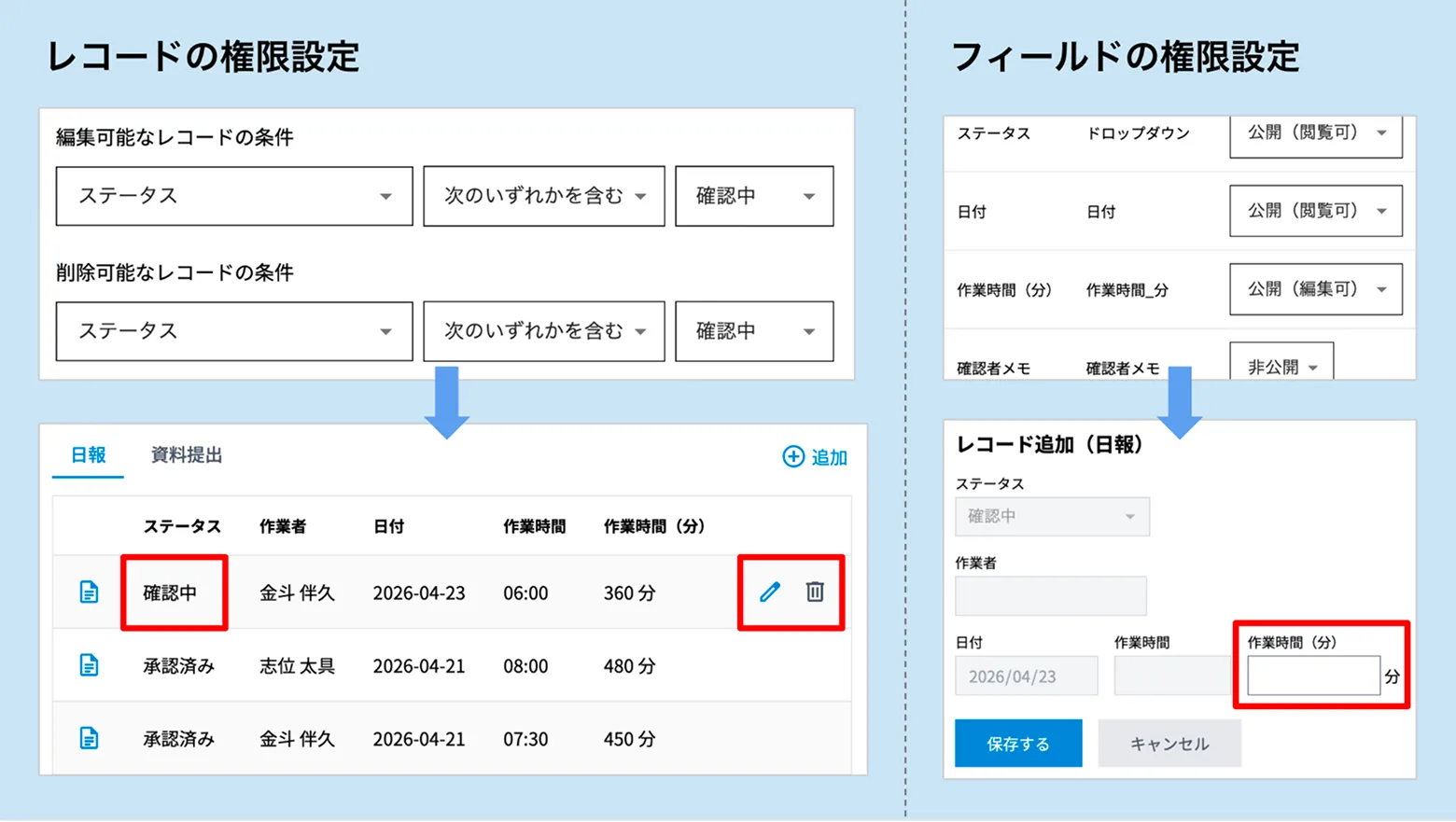 機能画像